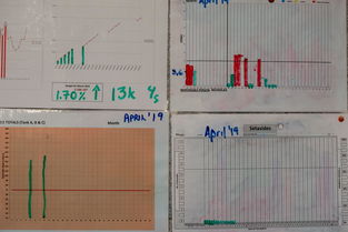 华体会登录地址-体育科研论文数据图表标准化升级,体育科研论文的基本结构